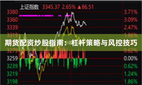期货配资炒股指南：杠杆策略与风控技巧