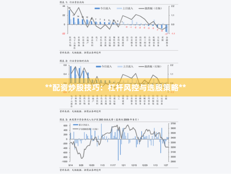 **配资炒股技巧：杠杆风控与选股策略**