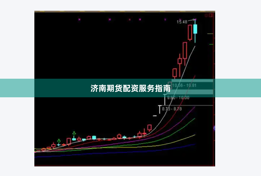 济南期货配资服务指南